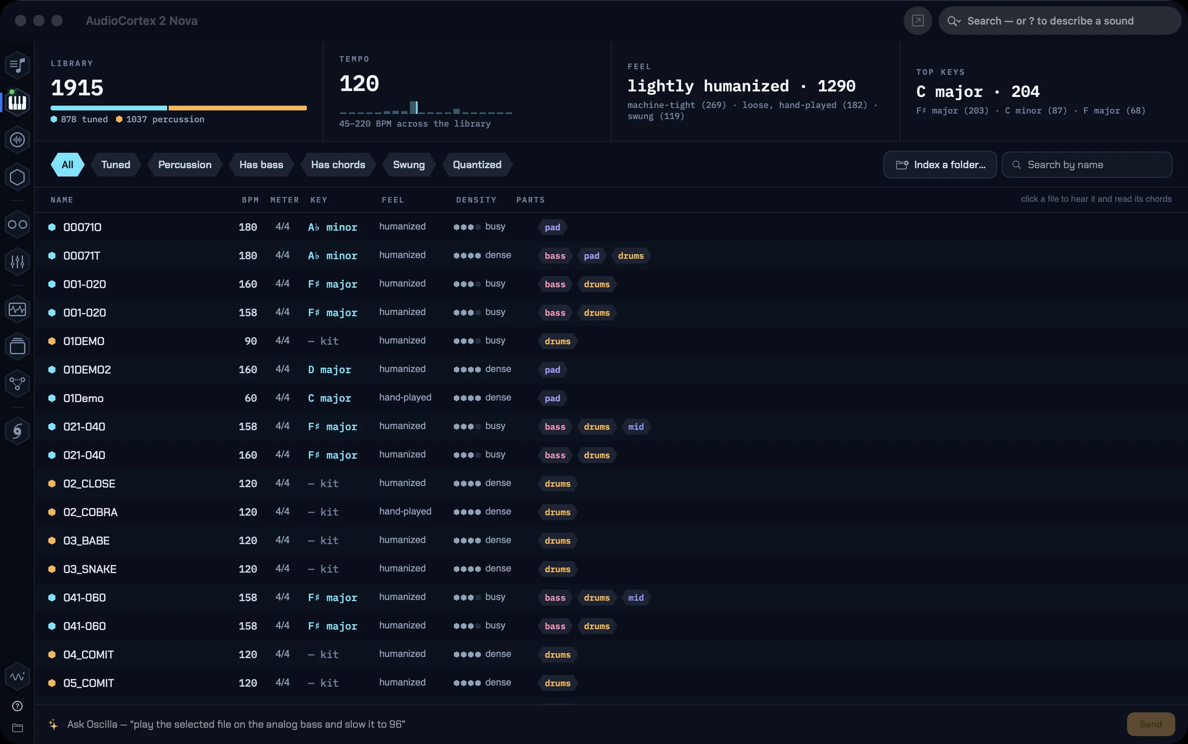 The MIDI Library: files listed by tempo, meter, key, feel, density and parts