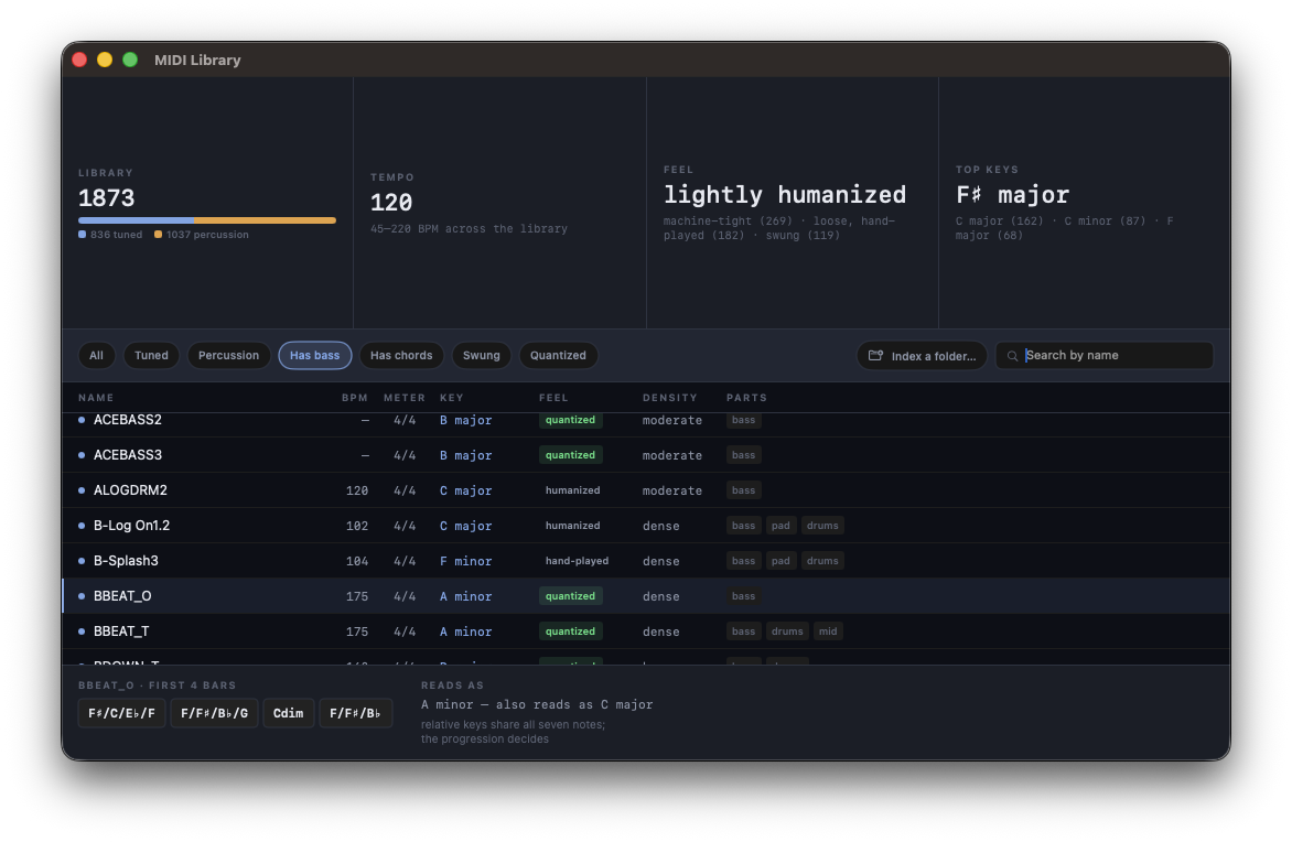 AudioCortex 2 MIDI Library — 1,873 files summarized by tempo, feel and key, with per-file BPM, meter, key, feel, density and detected parts