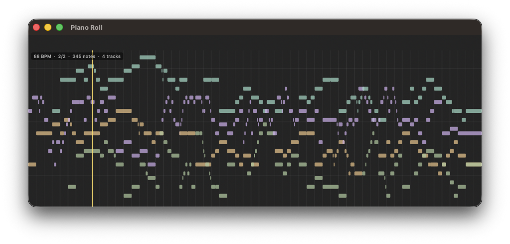 AudioCortex 2 Piano Roll — 345 notes across four colour-coded tracks at 88 BPM in 2/2, with a playhead over the arrangement